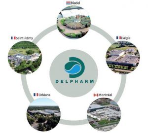 groupe Delpharm